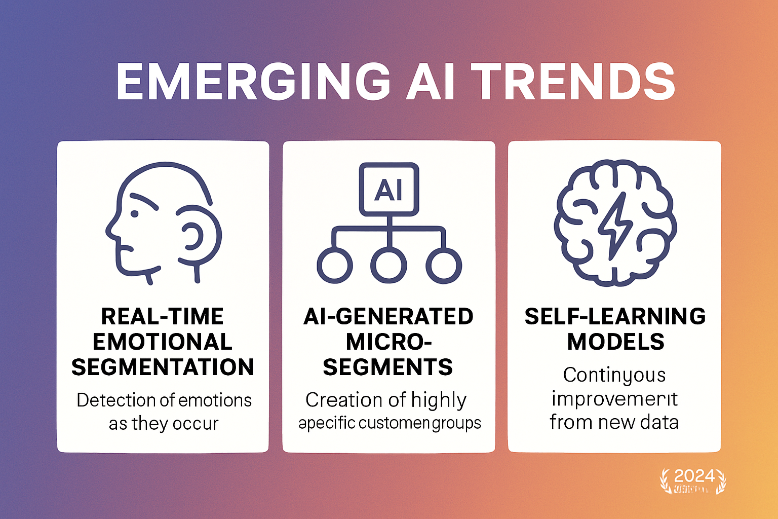 Stay ahead with a clear view of the future innovations shaping AI-powered segmentation strategies.