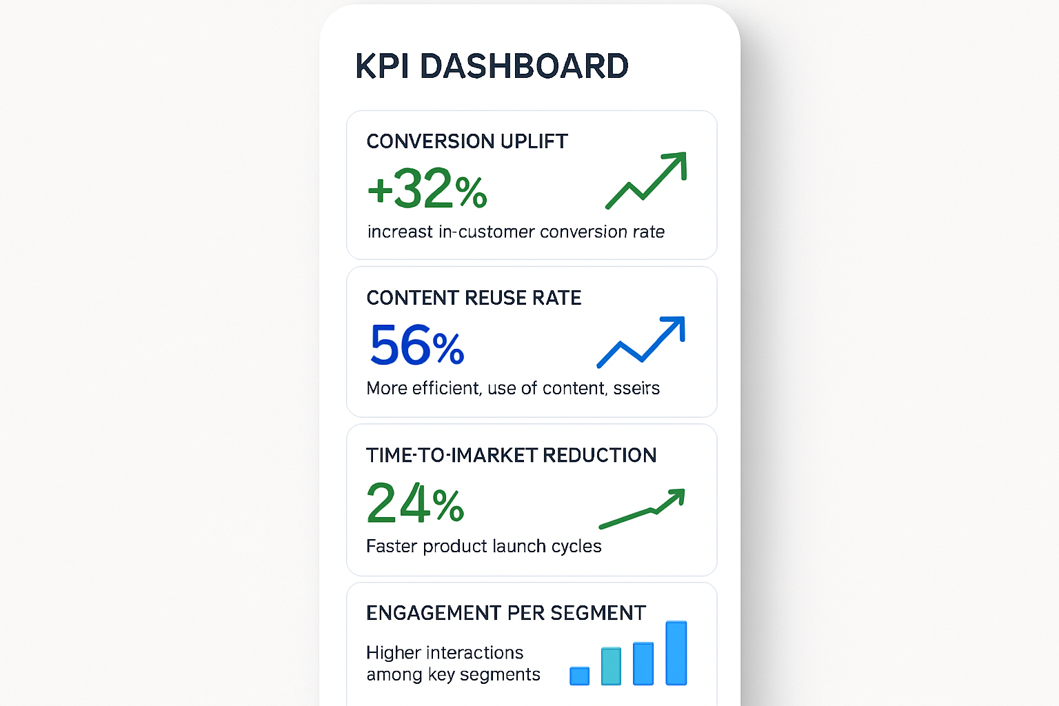 Comprehensive KPI dashboard visualizing performance indicators critical to evaluating scalable personalization strategies, enhancing decision confidence.