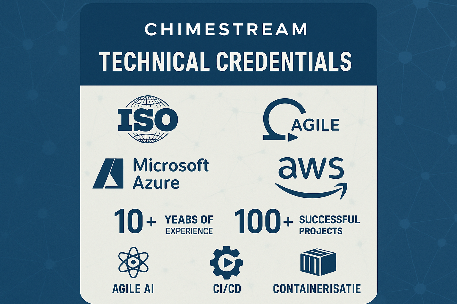 ChimeStream combineert diepgaande technische kennis met bewezen ervaring en betrouwbare partnerschappen.