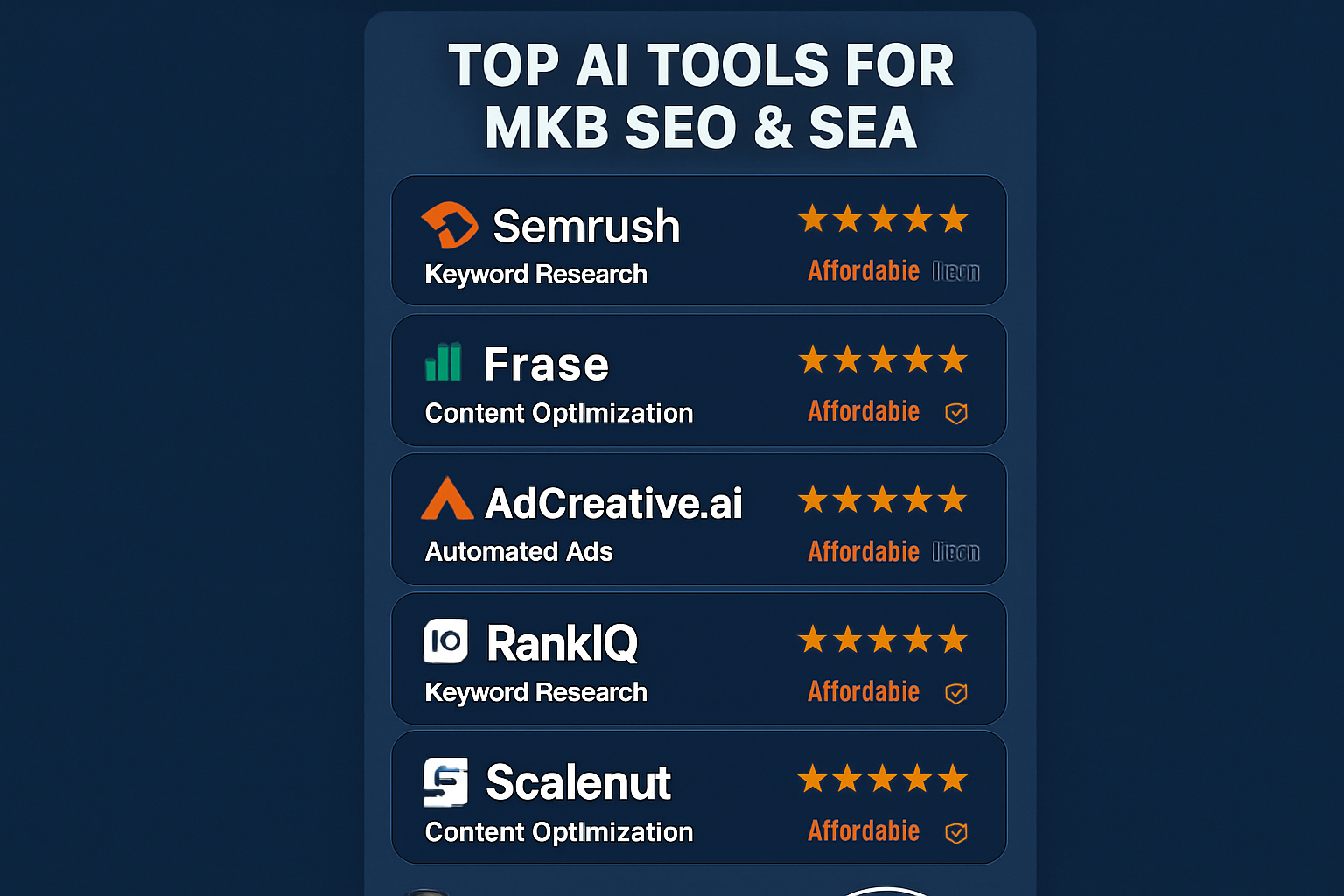 Trusted AI Tools Tailored for MKB: Equip your search marketing with proven, affordable AI solutions recommended by ChimeStream experts.